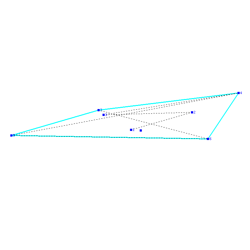 Flugauswertung